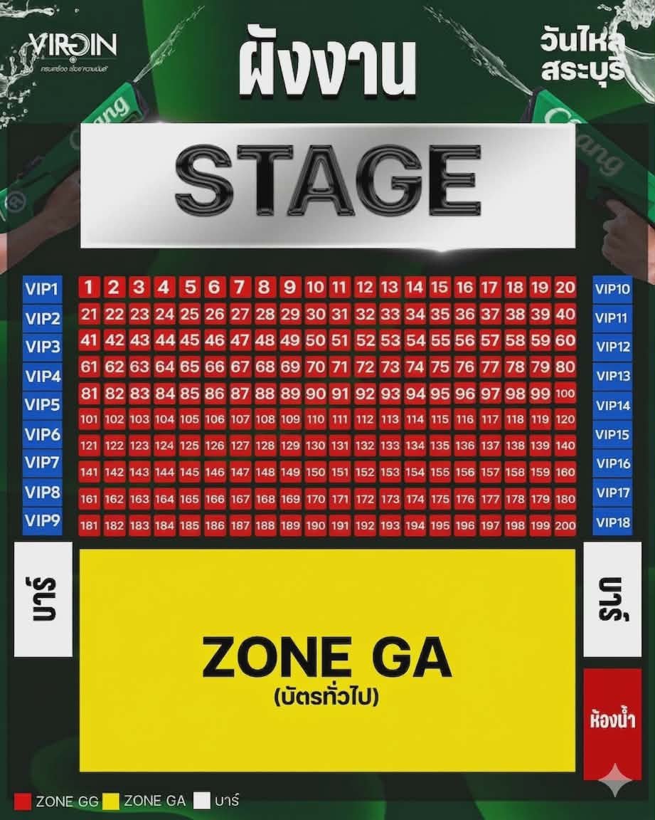 ผังโต๊ะ