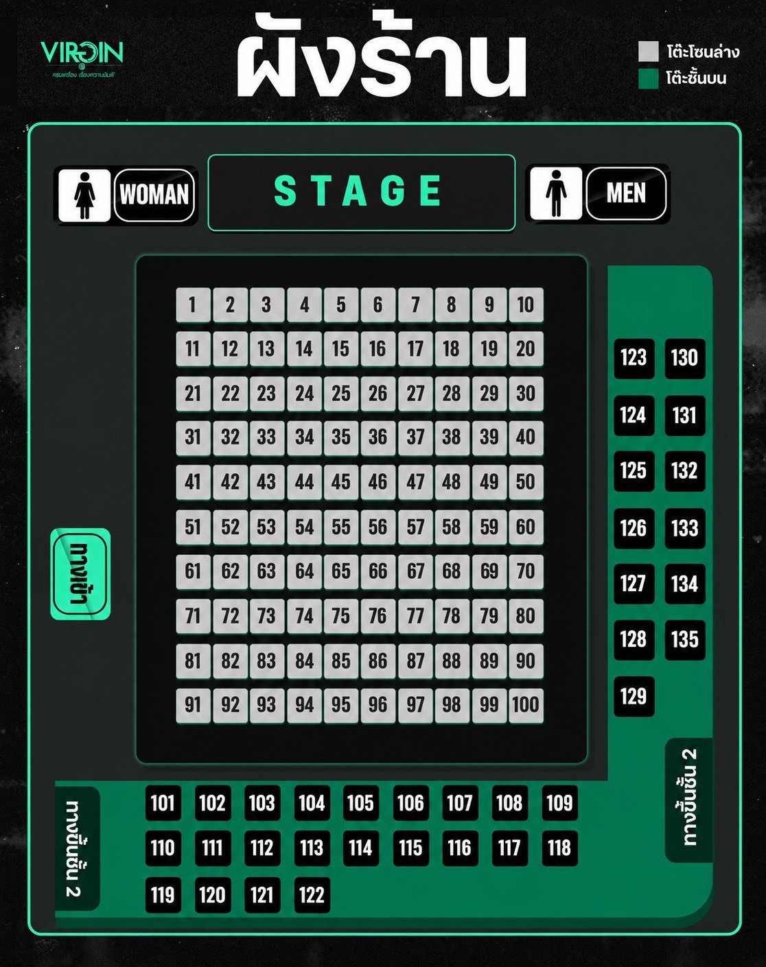 ผังโต๊ะ